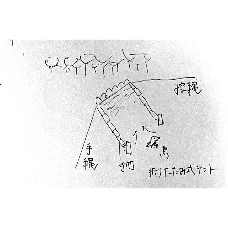 むそう網の穂打ちの構造（折りたたみ式テント状）