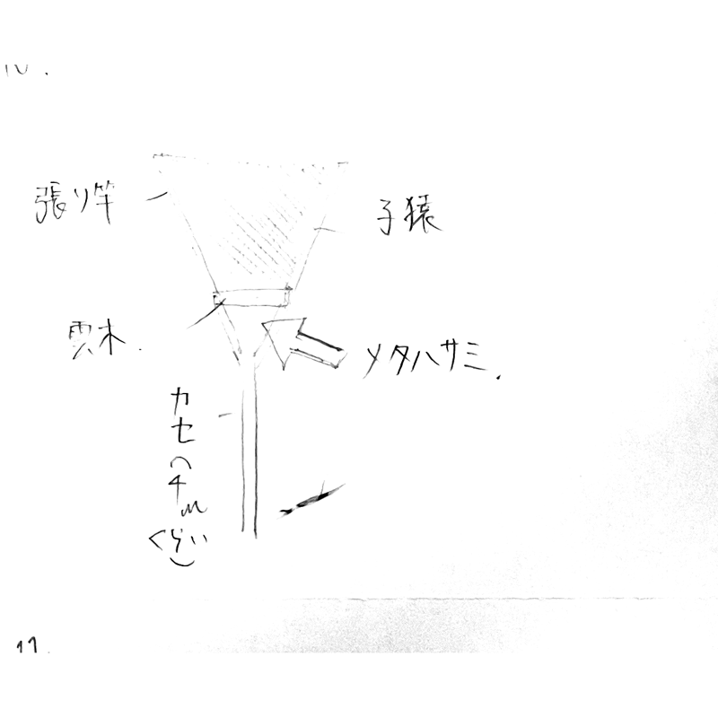 なげ網の構造（メタルハサミ付き）