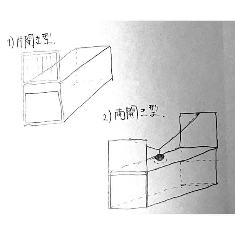 はこわな（片開き型・両開き型）