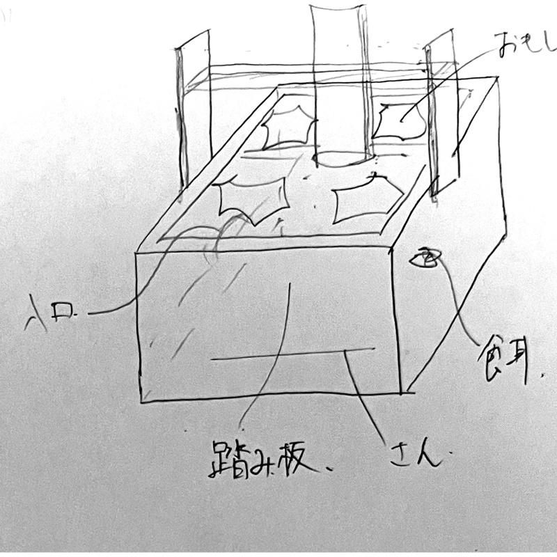 はこおとし（おもし・さん・踏み板・入口の構造図）