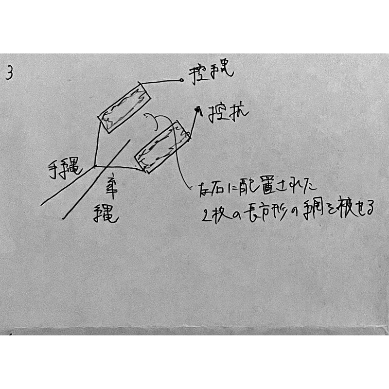 むそう網の双むそうの構造