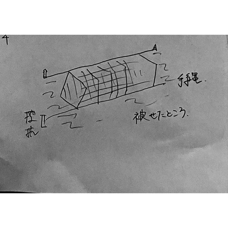 むそう網の双むそう（縦長の網）