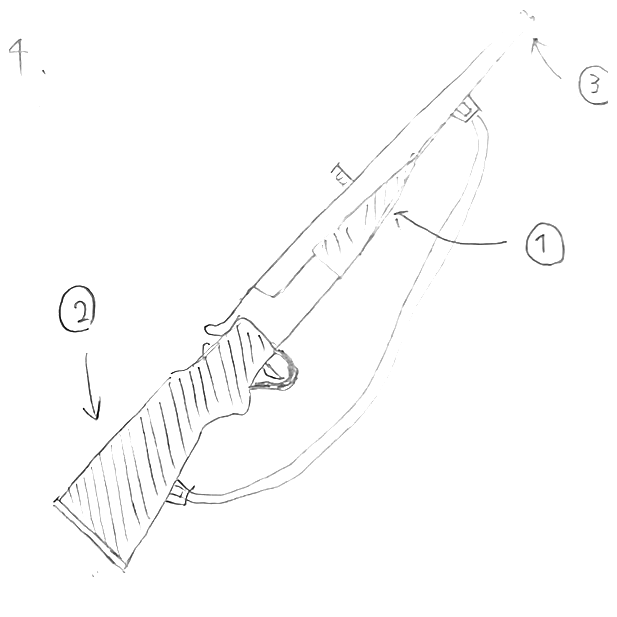 散弾銃（姿てん式）の側面図